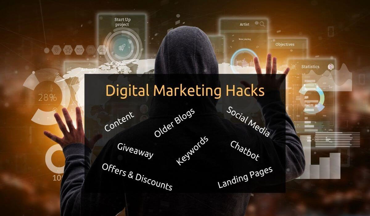 From Zero to Viral! Digital Marketing Hacks That Work Like Magic