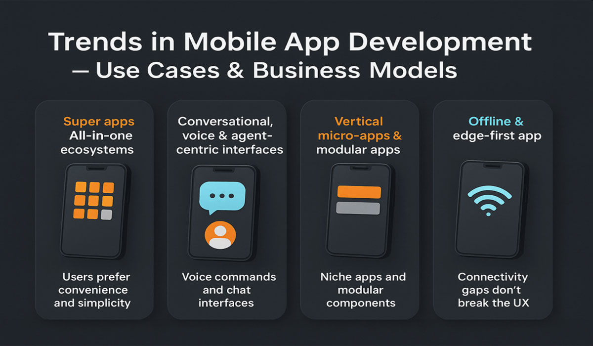 BREAKING! Mobile Apps That Are Quietly Changing Your Life in 2026